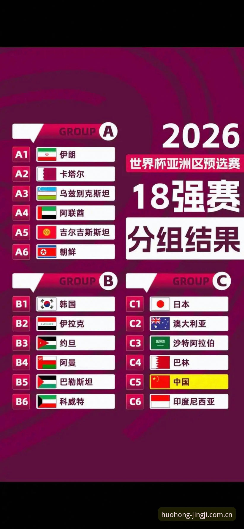 U17世界杯抽签结果出炉，中国男女足遭遇强敌，火博体育用户如何第一时间观赛？