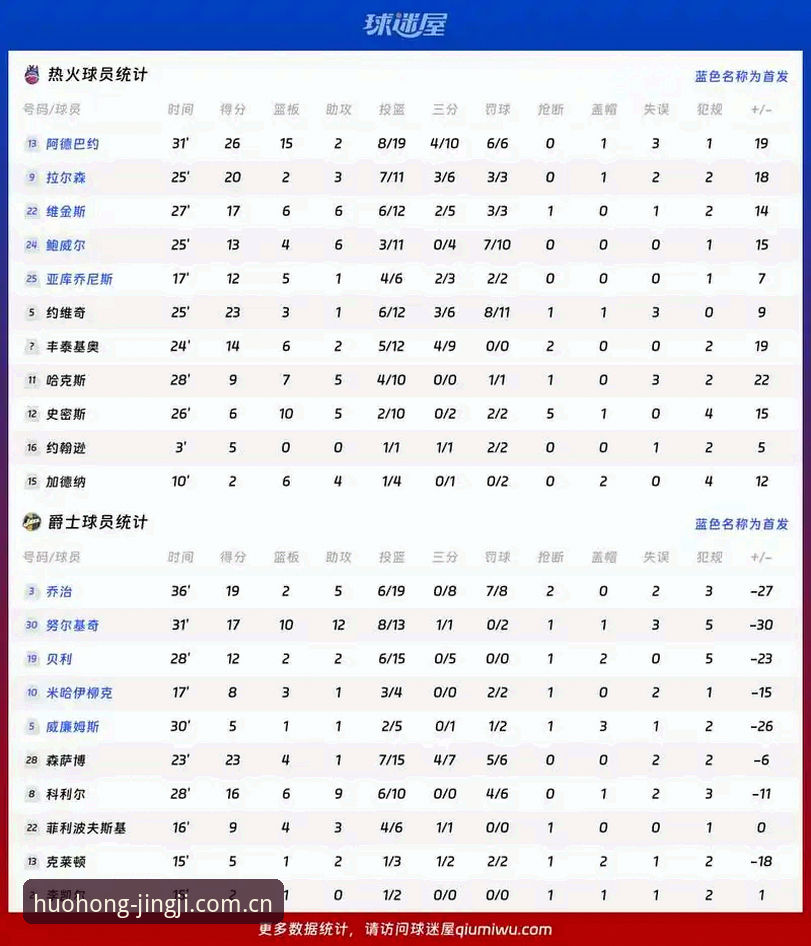 火博体育最新版本 vs 旧版：升级体验的全面对比分析